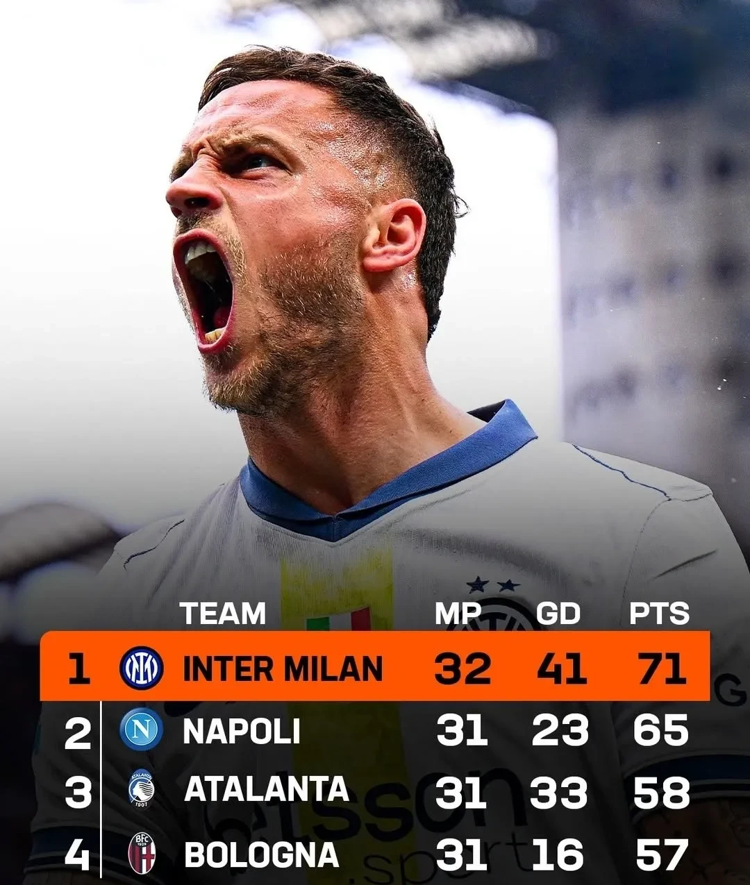 国际米兰和曼城哪个厉害-尊龙体育