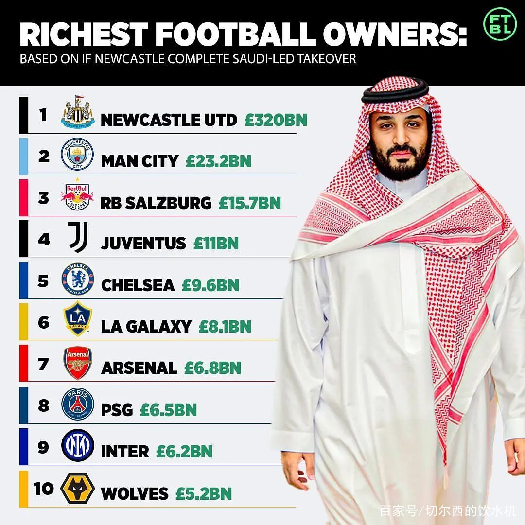 包含国际比赛日俄克拉荷马雷霆调整名单以备英超；官宣签约环节打磨；信心回归；身体对抗强度拉满的词条-尊龙体育